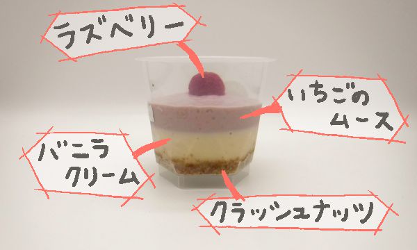 「Rawケーキ(イチゴ)」を横から写した画像