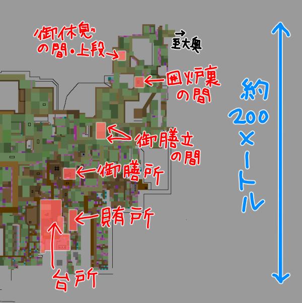 表・中奥における食事関連の場所