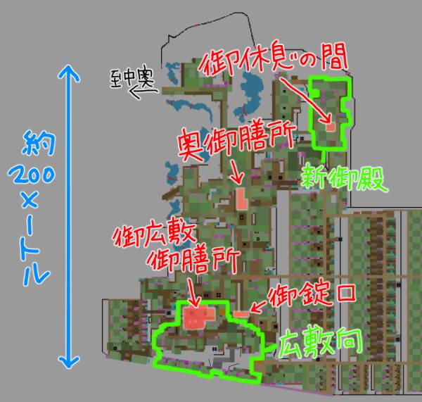 大奥における食事関連の場所