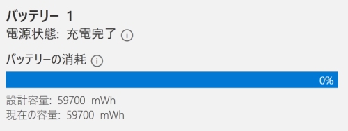 バッテリー1の状態